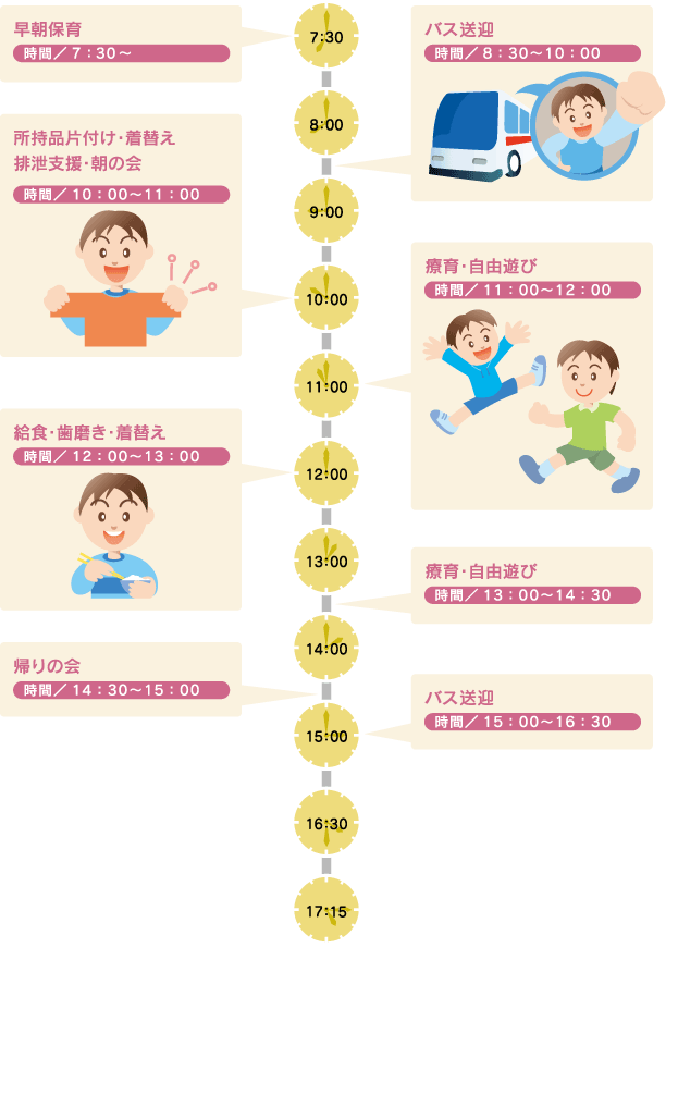 早朝保育から延長保育までのスケジュール